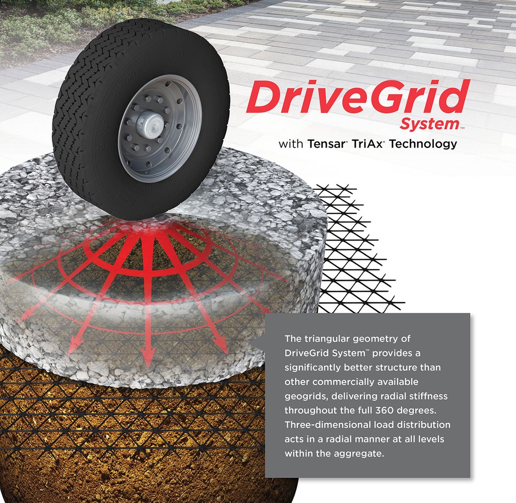 [ACC-GEO-SGO-01331] Unilock DriveGrid 13'x120' FULL ROLL